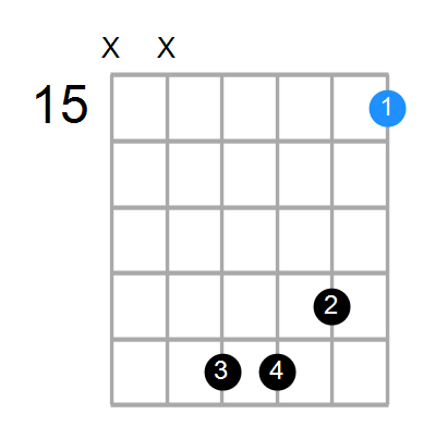 G9(no3) Chord